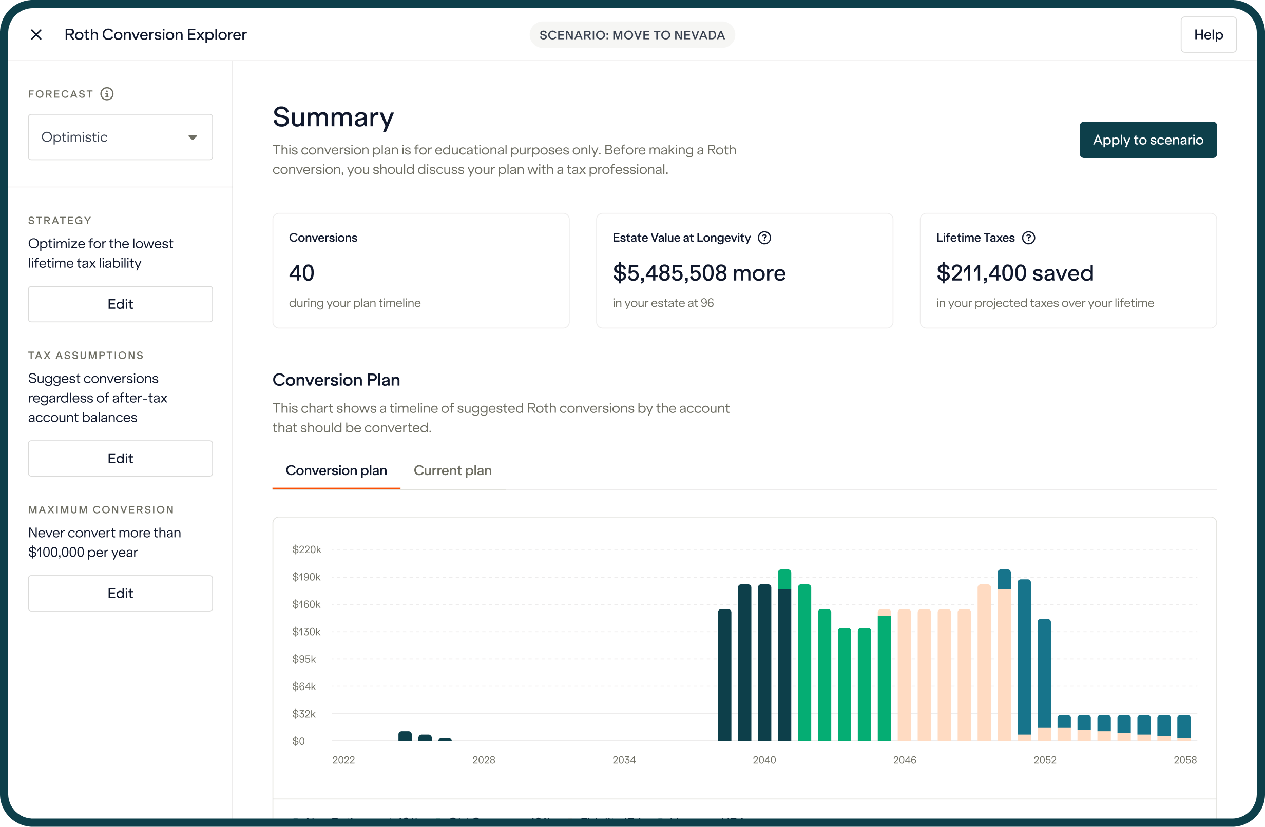 Boldin Roth Conversion Explorer